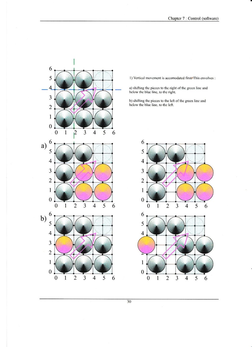 Scanned report page showing movement diagrams for shifting chess pieces across the board.
