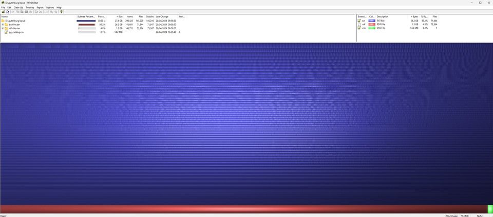 Project Gutenberg export and derived data files.